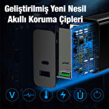 Ally GaN Type-C 65 Watt Hızlı Şarj Aleti Siyah