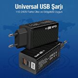 Ally PD Type-C 65 Watt Hızlı Şarj Aleti Siyah