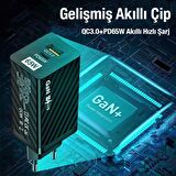 Ally PD Type-C 65 Watt Hızlı Şarj Aleti Siyah