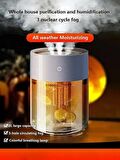 CEYPAKS ÜÇ 3 Sprey Led Işıklı Ultrasonik Hava Nemlendirici - Buhar Makinesi Ve Aroma Difüzörü 2 LT