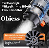 Obiess Turbo Fan ,Hava Üfleyici 30000rpm, Oto Kurutma, Yaprak Üfleyici, Jet Fan