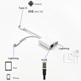 ALLY Type-C To Lightning RJ45 Dönüştürücü Adaptör Ethernet Kablosu