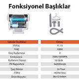 Ezere 15000pa LED Işıklı Kuru Islak Kullanım  Kablosuz Güçlü El Araç-Ev Süpürgesi