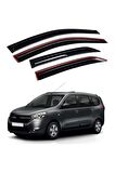 Dacia Lodgy Itibar Cam Rüzgarlığı 2013-2015 Arası