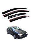 Renault Megane 1 Itibar Cam Rüzgarlığı