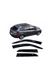 Renault Megane 3 Itibar Cam Rüzgarlığı