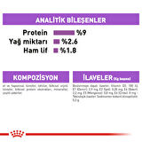 Royal Canin Gravy Sterilised Kısırlaştırılmış Yaş Kedi Maması 12 Adet 85 gr