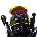 Ryobi Maturity 6000 Olta Makinası