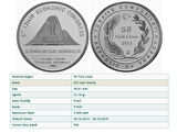 Darphane 5. İzmir İktisat Kongresi 50 TL 2013 Gümüş Hatıra Parası (Proof) Sertifikalı