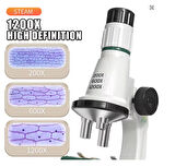 Eğitici Çocuklar için 1200X Mikroskop Alana+ 2000x El Dürbünü HEDİYE (Zoomlu Led ışıklı Aksesuarlı Mikroskop Seti- 12'li örnek seti HEDİYE)