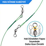 Fishack Klipsli Fırdöndülü Çelik Tel 72'li Kartela Set
