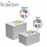 Baskistan Epson Mürekkep Seti (4x100 ml) Muadil