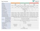 500 Watt 12V Tam Sinüs İnverter Alpex