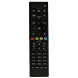 Sunny uyumlu smart led tv kumandası