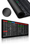 Süper Kalite 90x40 Büyük Boy XXL Oyuncu Gamer Gaming Mouse Pad Kaymaz Alt Taban 90 40 Mousepad
