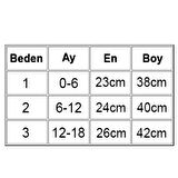 Bu Seneki Hediyen Benim Bebek Body - İsimli Hediye Body