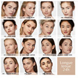 Estee Lauder Double Wear Stay-in-Place SPF10 - Fondöten 1W2 Sand