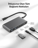USB-C Hub, 5 Portlu, 60 Hz’de 4K HDMI Ekran Desteği, 100W Güç İletimi, 5Gbps Veri Aktarımı, MacBook, iPad Pro, Chromebook ve Dahası İçin USB-C Çoklu Port Adaptörü, Geliştirilmiş HDMI 2.0, Gri