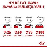 Royal Canin Çok Küçük Irklar için Yavru Kuru Köpek Maması 1.5kg