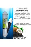 Su Arıtma Cihazı Filtresi Son Karbon Tatlandırıcı Filtre Ekonomik Paket 5 Adet