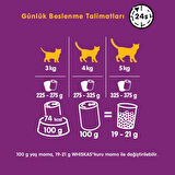 Wi̇skas Sığırlı 400 Gr Paket (3 Adet)
