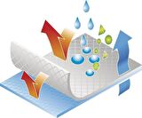 Delta Plus DT117 Beyaz Koruyucu Tulum