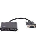 VGA HDMI Dönüştürücü Adaptörü VGA Kaynak Çıkışı Tv Dizüstü Bilgisayar Masaüstü Monitör İçin