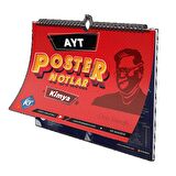 KR Akademi AYT Kimya Poster Notlar