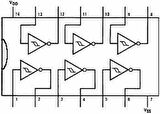CD40106BC Inverter Schmitt Trigger Entegre