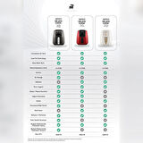 Karaca Air Pro Cook Manuel Xl Airfryer Black 4 Kişilik