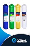 Conax Opsiyonel Filtre + Post Karbon