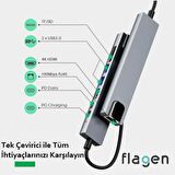 Huawei Matebook Serisi Uyumlu Type-c Çoğaltıcı 8 In 1 Ethernet Sd Usb Hdmı Hub Çevirici
