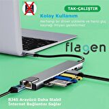 Huawei Matebook Serisi Uyumlu Type-c Çoğaltıcı 8 In 1 Ethernet Sd Usb Hdmı Hub Çevirici