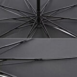 Araba Güneş Gölge Koruyucu Şemsiye Oto Ön Cam GÜNEŞLIK(140CM*75CM)