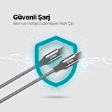 Ttec Super Şarj Örgü Tasarım 1.5Mt 100W Type c Şarj Kablosu Samsung Huawei Macbook Tablet Şarj Kablo