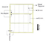 Kuşe Barkod Etiketi 40x20mm Yanyana 5 li Bitişik (5000 li)
