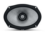 Alpine R2-S69 Yeni Nesil 6x9” (16 x 24cm) KOAKSİYEL 2 YOLLU R-SERİSİ HOPARLÖRLER
