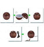 130ML Hava Nemlendirici Aromaterapi Mini Hava Nemlendirici Difüzör Buhar Makinesi