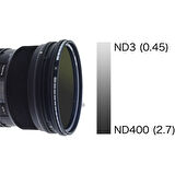 Hoya 67mm Variable Density ND II Filtre (1.5 - 9 Stop)