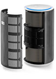 Philips AC3220/10 3200 Serisi Hepa ve Karbon Filtreli Hava Temizleyici