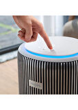 Philips AC3220/10 3200 Serisi Hepa ve Karbon Filtreli Hava Temizleyici