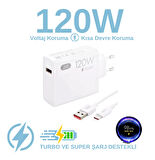 120W Subzero Turbo, Super Charger USB to Type-C