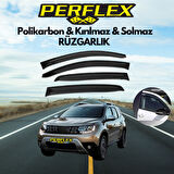 Perflex Polikarbon Kırılmaz Rüzgarlık V2 Düz Dacia Duster 2018+
