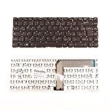 Grundig GNB 1470S A1 i5 Klavye Türkçe Siyah