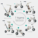 Huggy 6in1 FunTrike 3 Tekerlekli Bebek Bisikleti |Ebeveyn Kontrollü, Katlanabilir ve Denge Modlu