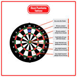 4 Oklu Mıknatıslı Dart Seti Çift Yönlü Manyetik Dart Askılı Dartboard