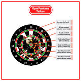 4 Oklu Mıknatıslı Dart Seti Çift Yönlü Manyetik Dart Askılı Dartboard