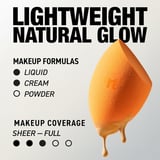 Sugar Crush Miracle Complexion Sponge - Makyaj Süngeri No00109