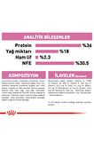2 Kg Vakumlu Royal Canin Kitten Yavru Kedi Maması Yüksek Proteinli