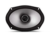 Özenhifi' Den Alpine S-serisi S2-s69